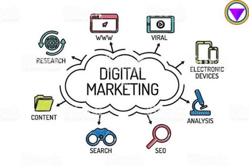 Digital Marketing nên học trường gì